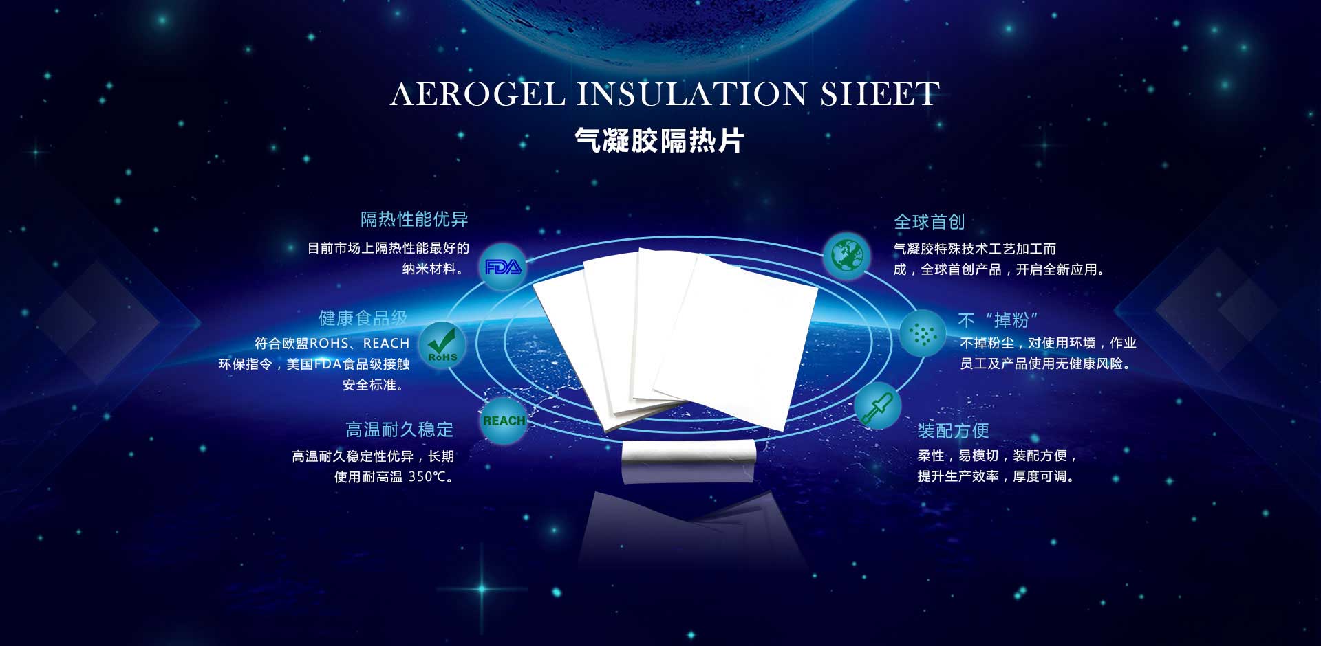 氣凝膠隔熱片